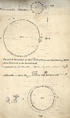 Plans and Sections of Three Circles of Stones near Loch Gower 7 miles from Limerick on the Road to Cork