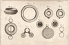 [Drawings of antiquities found in Ireland]