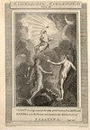 Vishnu having received the Idea of the Creation from Maya bids Brehma call the Universe into existance, who delivers to care of Narayena.