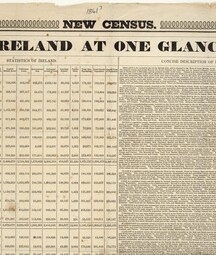 census doc