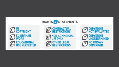 Right statements