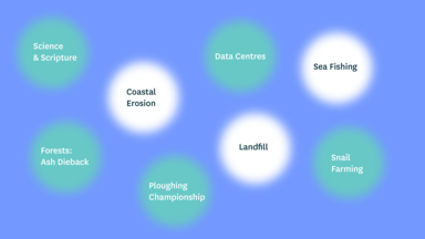 image of word cloud