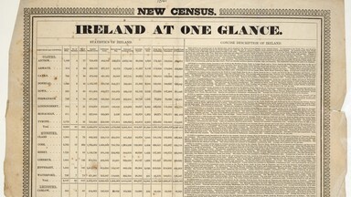 census doc