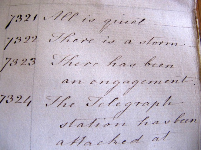 Telegraphy Telegraphy